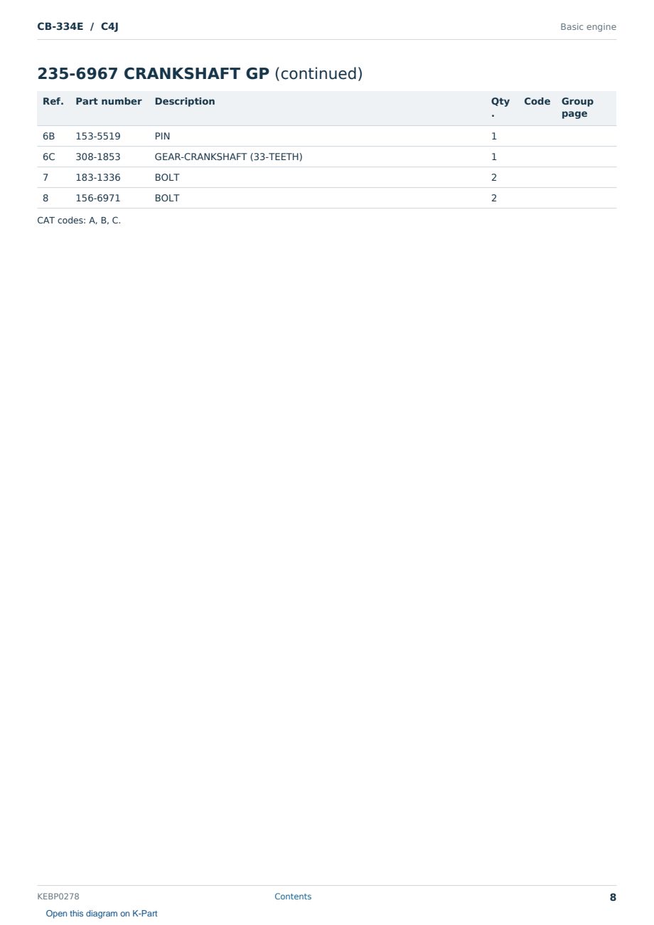 Caterpillar CB-334E S/N C4J Partsbook KEBP0278 (English) - sample page 8 of 10 Caterpillar CB-334E S/N C4J Partsbook KEBP0278 (English) - sample page 8 of 10