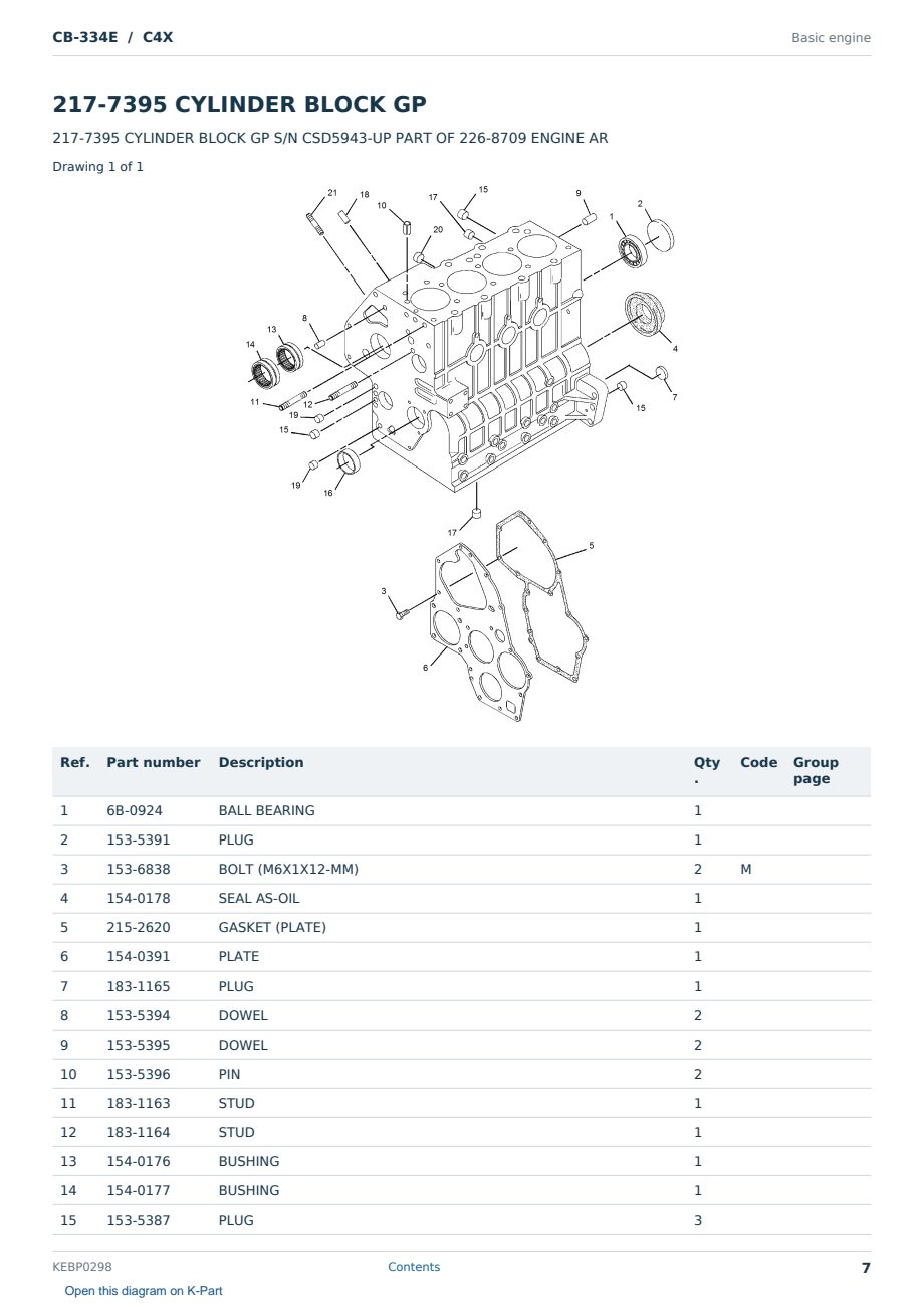 Caterpillar CB-334E S/N C4X Partsbook KEBP0298 (English) - sample page 7 of 10 Caterpillar CB-334E S/N C4X Partsbook KEBP0298 (English) - sample page 7 of 10