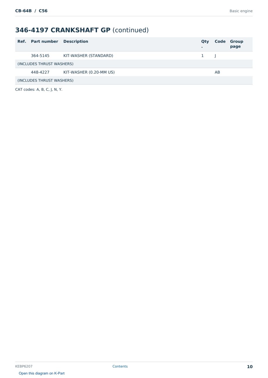 Caterpillar CB-64B S/N C56 Partsbook KEBP6207 (English) - sample page 10 of 10 Caterpillar CB-64B S/N C56 Partsbook KEBP6207 (English) - sample page 10 of 10