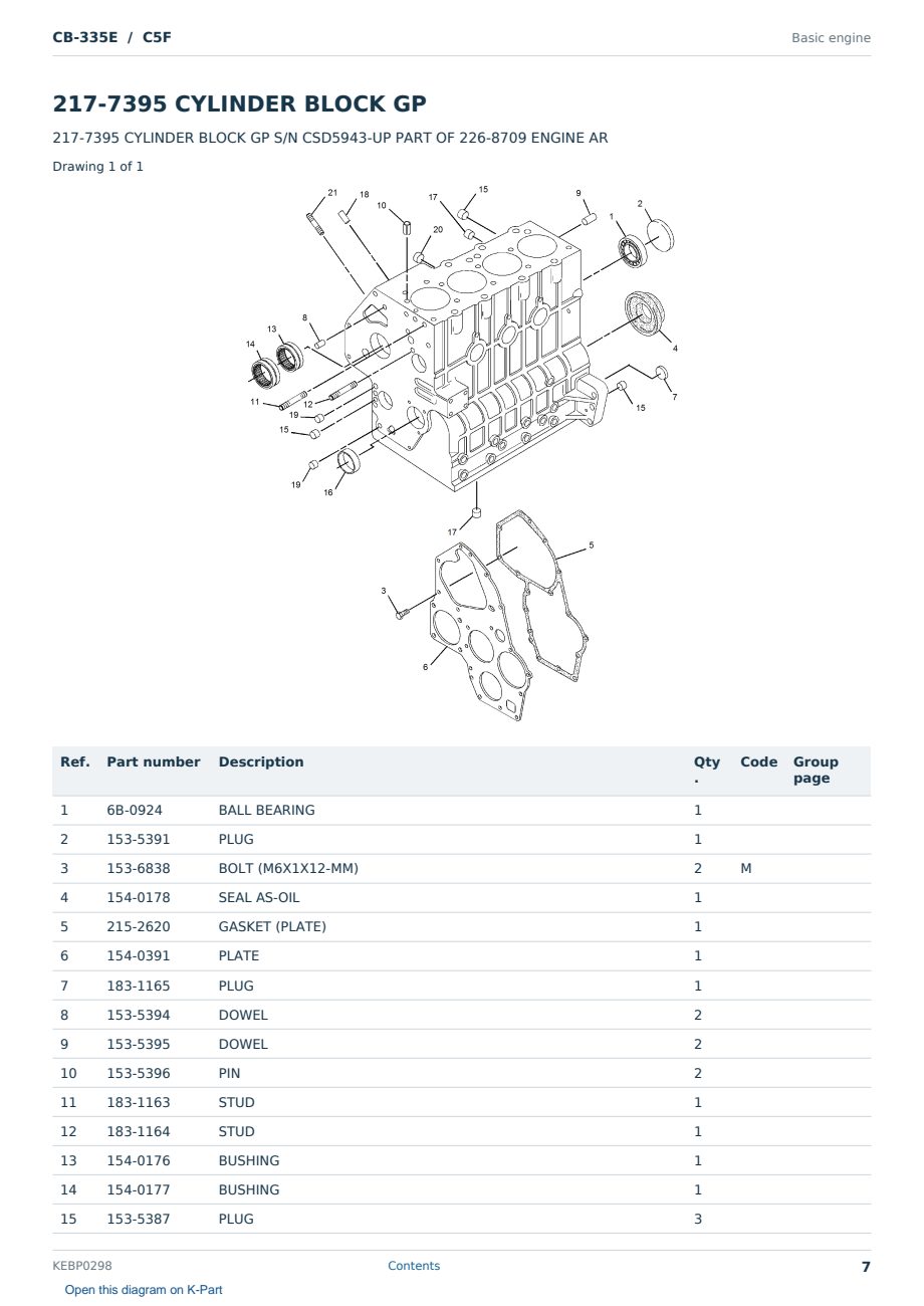 Caterpillar CB-335E S/N C5F Partsbook KEBP0298 (English) - sample page 7 of 10 Caterpillar CB-335E S/N C5F Partsbook KEBP0298 (English) - sample page 7 of 10