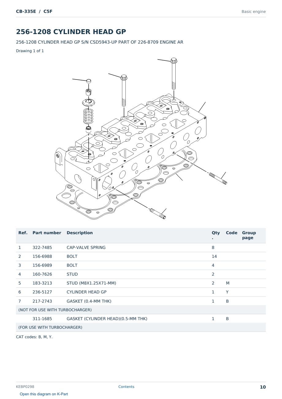 Caterpillar CB-335E S/N C5F Partsbook KEBP0298 (English) - sample page 10 of 10 Caterpillar CB-335E S/N C5F Partsbook KEBP0298 (English) - sample page 10 of 10