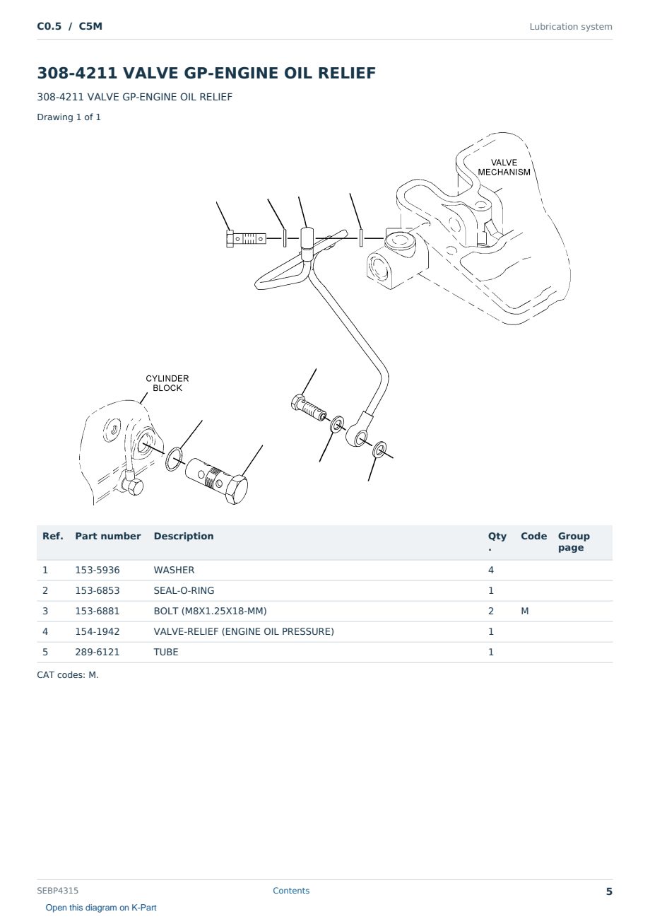 Caterpillar C0.5 S/N C5M Partsbook SEBP4315 (English) - sample page 5 of 10 Caterpillar C0.5 S/N C5M Partsbook SEBP4315 (English) - sample page 5 of 10