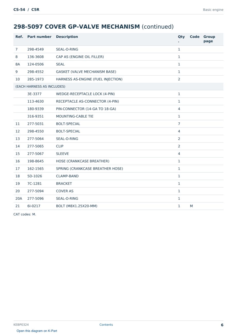 Caterpillar CS-54 S/N C5R Partsbook KEBP0324 (English) - sample page 6 of 10 Caterpillar CS-54 S/N C5R Partsbook KEBP0324 (English) - sample page 6 of 10