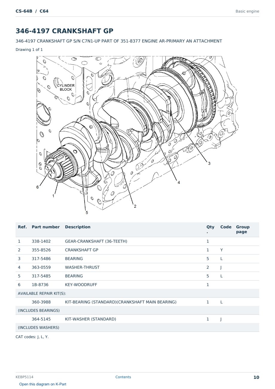 Caterpillar CS-64B S/N C64 Partsbook KEBP5114 (English) - sample page 10 of 10 Caterpillar CS-64B S/N C64 Partsbook KEBP5114 (English) - sample page 10 of 10