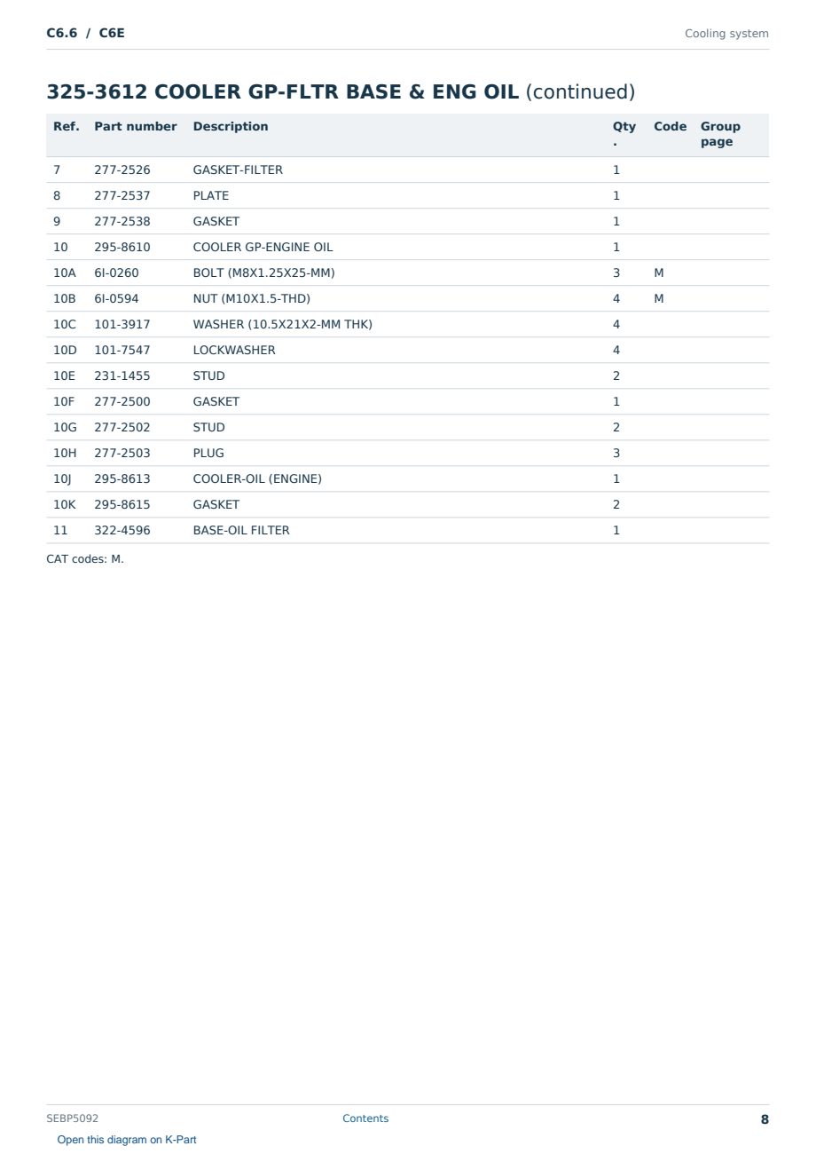 Caterpillar C6.6 S/N C6E Partsbook SEBP5092 (English) - sample page 8 of 10 Caterpillar C6.6 S/N C6E Partsbook SEBP5092 (English) - sample page 8 of 10