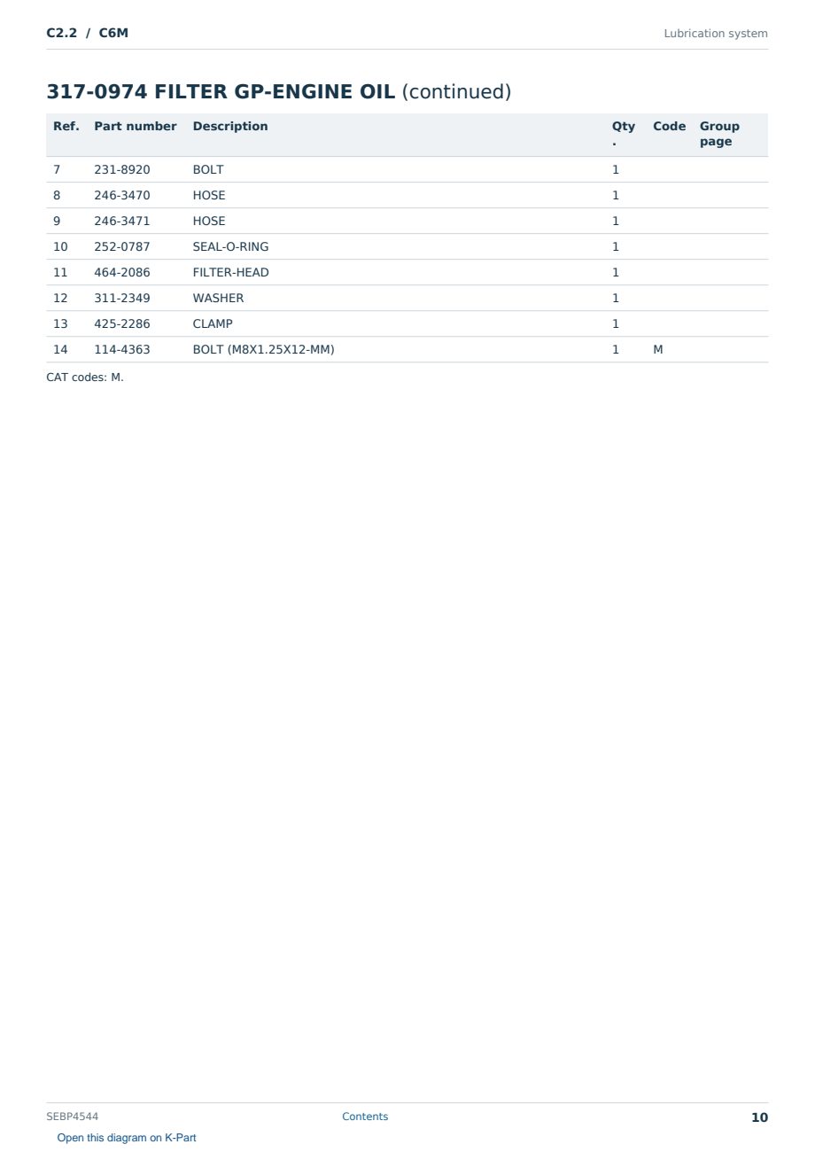 Caterpillar C2.2 S/N C6M Partsbook SEBP4544 (English) - sample page 10 of 10 Caterpillar C2.2 S/N C6M Partsbook SEBP4544 (English) - sample page 10 of 10
