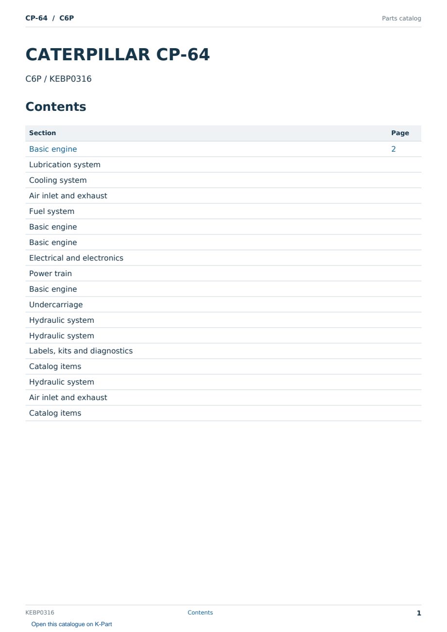 Caterpillar CP-64 S/N C6P Partsbook KEBP0316 (English) - sample page 1 of 10 Caterpillar CP-64 S/N C6P Partsbook KEBP0316 (English) - sample page 1 of 10
