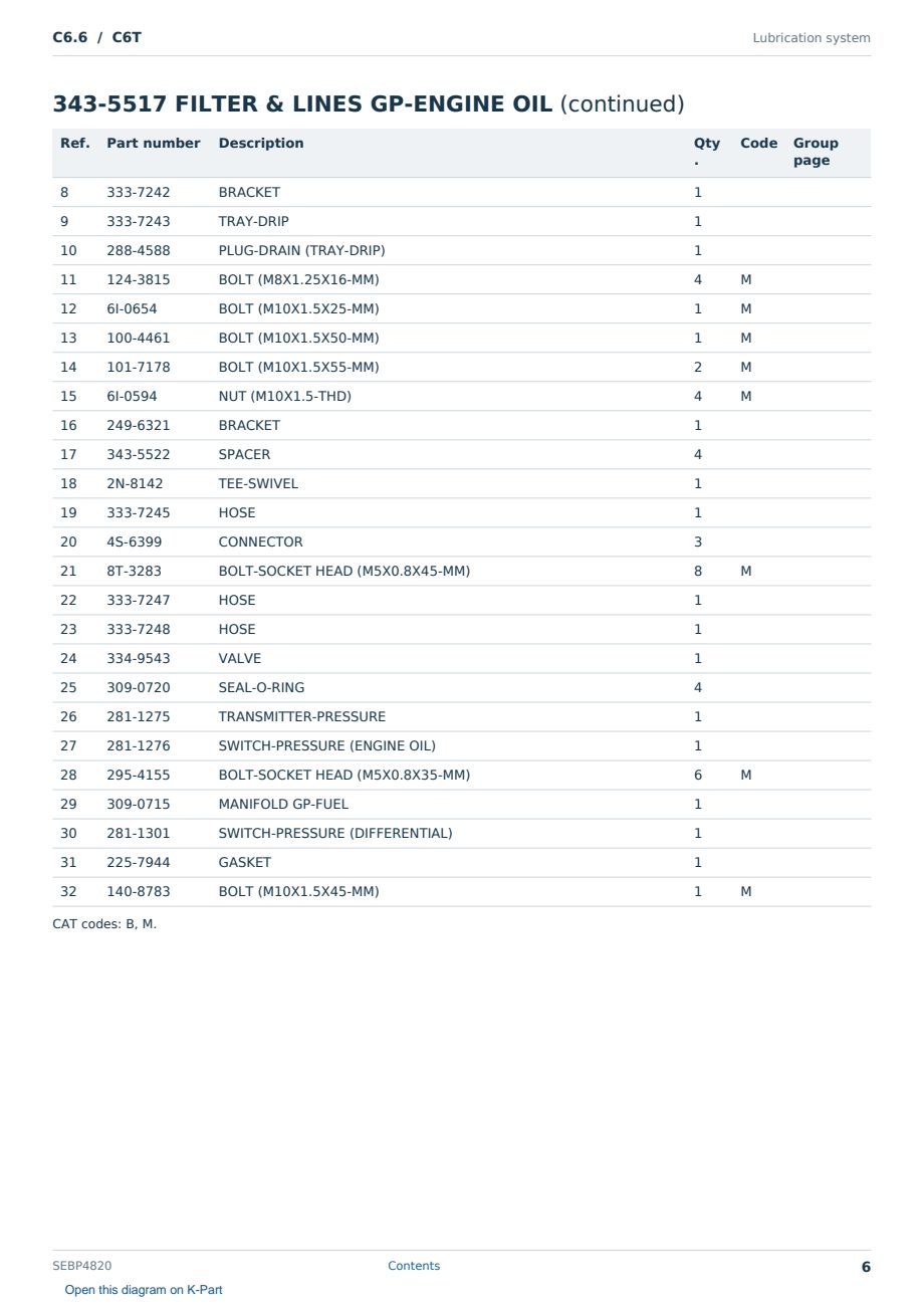Caterpillar C6.6 S/N C6T Partsbook SEBP4820 (English) - sample page 6 of 10 Caterpillar C6.6 S/N C6T Partsbook SEBP4820 (English) - sample page 6 of 10