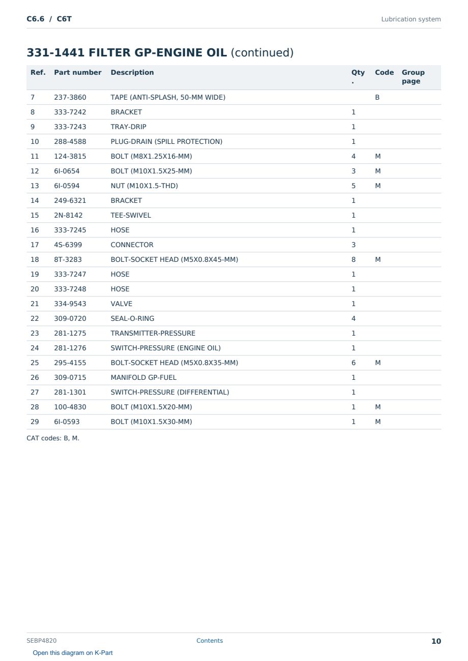Caterpillar C6.6 S/N C6T Partsbook SEBP4820 (English) - sample page 10 of 10 Caterpillar C6.6 S/N C6T Partsbook SEBP4820 (English) - sample page 10 of 10