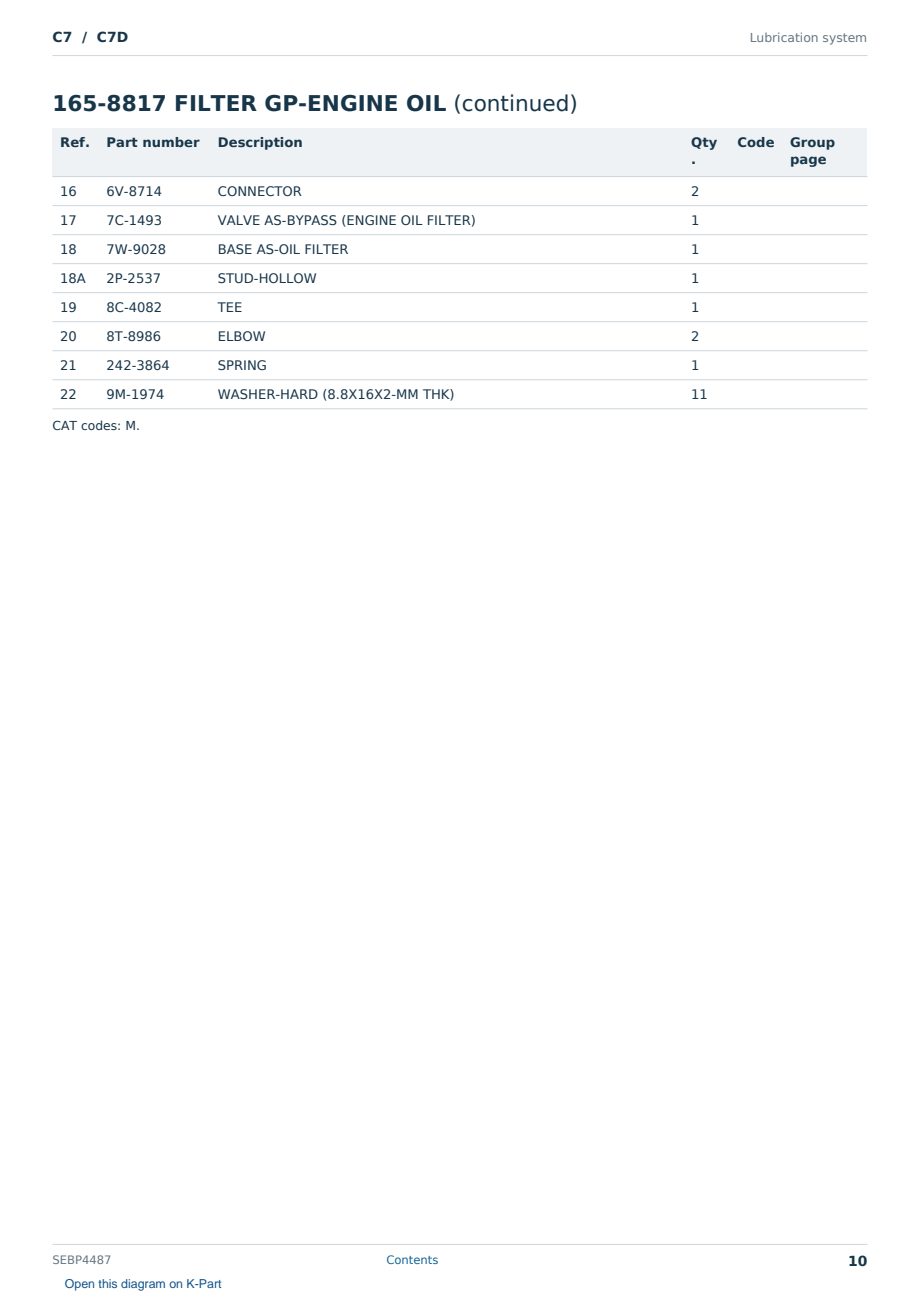 Caterpillar C7 S/N C7D Partsbook SEBP4487 (English) - sample page 10 of 10 Caterpillar C7 S/N C7D Partsbook SEBP4487 (English) - sample page 10 of 10