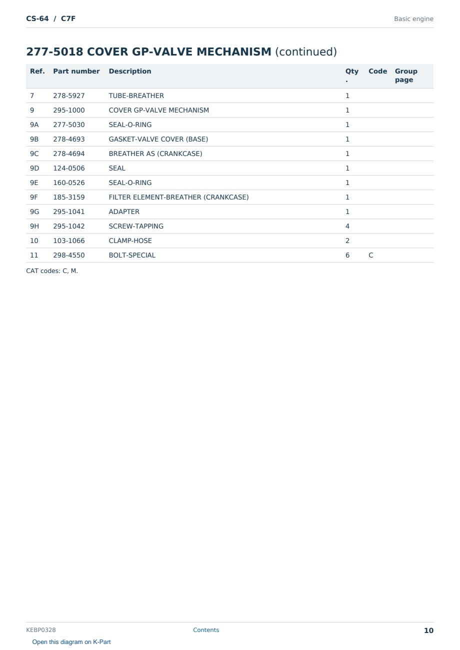 Caterpillar CS-64 S/N C7F Partsbook KEBP0328 (English) - sample page 10 of 10 Caterpillar CS-64 S/N C7F Partsbook KEBP0328 (English) - sample page 10 of 10