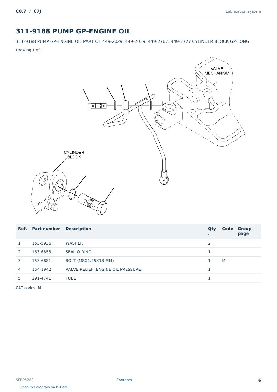 Caterpillar C0.7 S/N C7J Partsbook SEBP5283 (English) - sample page 6 of 10 Caterpillar C0.7 S/N C7J Partsbook SEBP5283 (English) - sample page 6 of 10