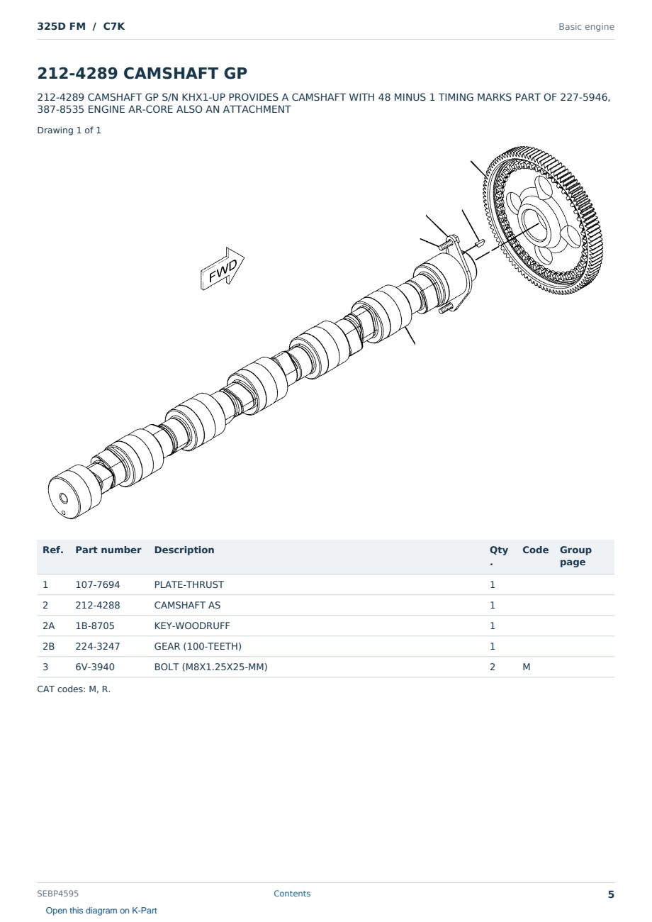 Caterpillar 325D FM S/N C7K Partsbook SEBP4595 (English) - sample page 5 of 10 Caterpillar 325D FM S/N C7K Partsbook SEBP4595 (English) - sample page 5 of 10