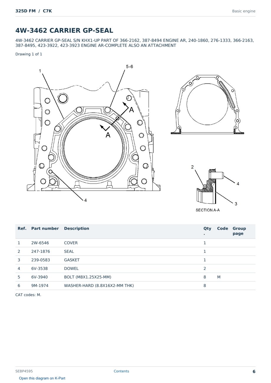 Caterpillar 325D FM S/N C7K Partsbook SEBP4595 (English) - sample page 6 of 10 Caterpillar 325D FM S/N C7K Partsbook SEBP4595 (English) - sample page 6 of 10
