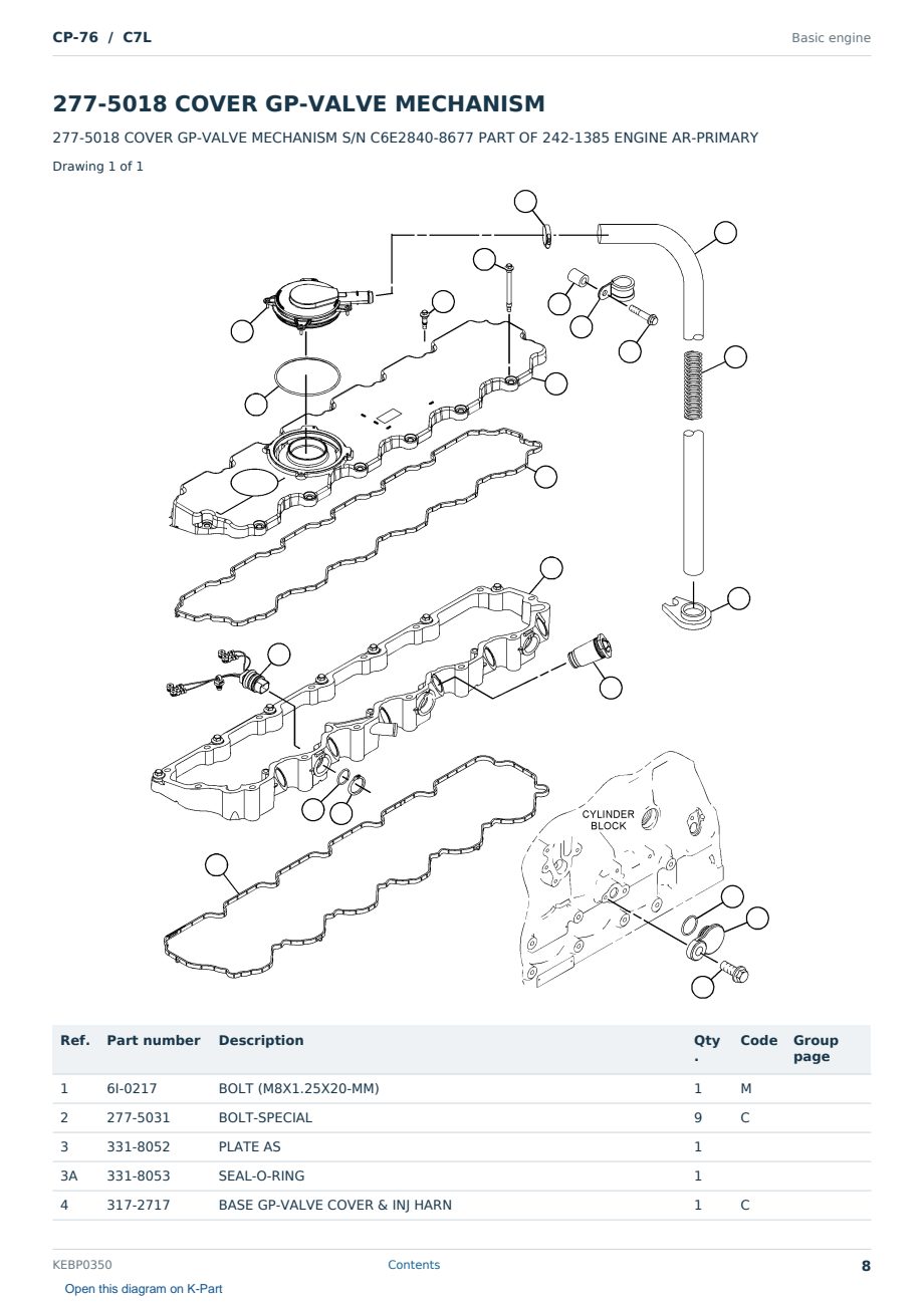 Caterpillar CP-76 S/N C7L Partsbook KEBP0350 (English) - sample page 8 of 10 Caterpillar CP-76 S/N C7L Partsbook KEBP0350 (English) - sample page 8 of 10