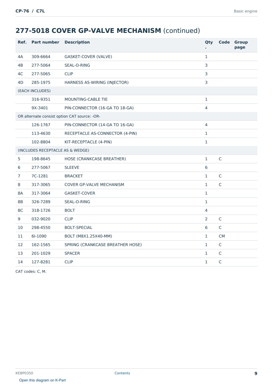 Caterpillar CP-76 S/N C7L Partsbook KEBP0350 (English) - sample page 9 of 10 Caterpillar CP-76 S/N C7L Partsbook KEBP0350 (English) - sample page 9 of 10