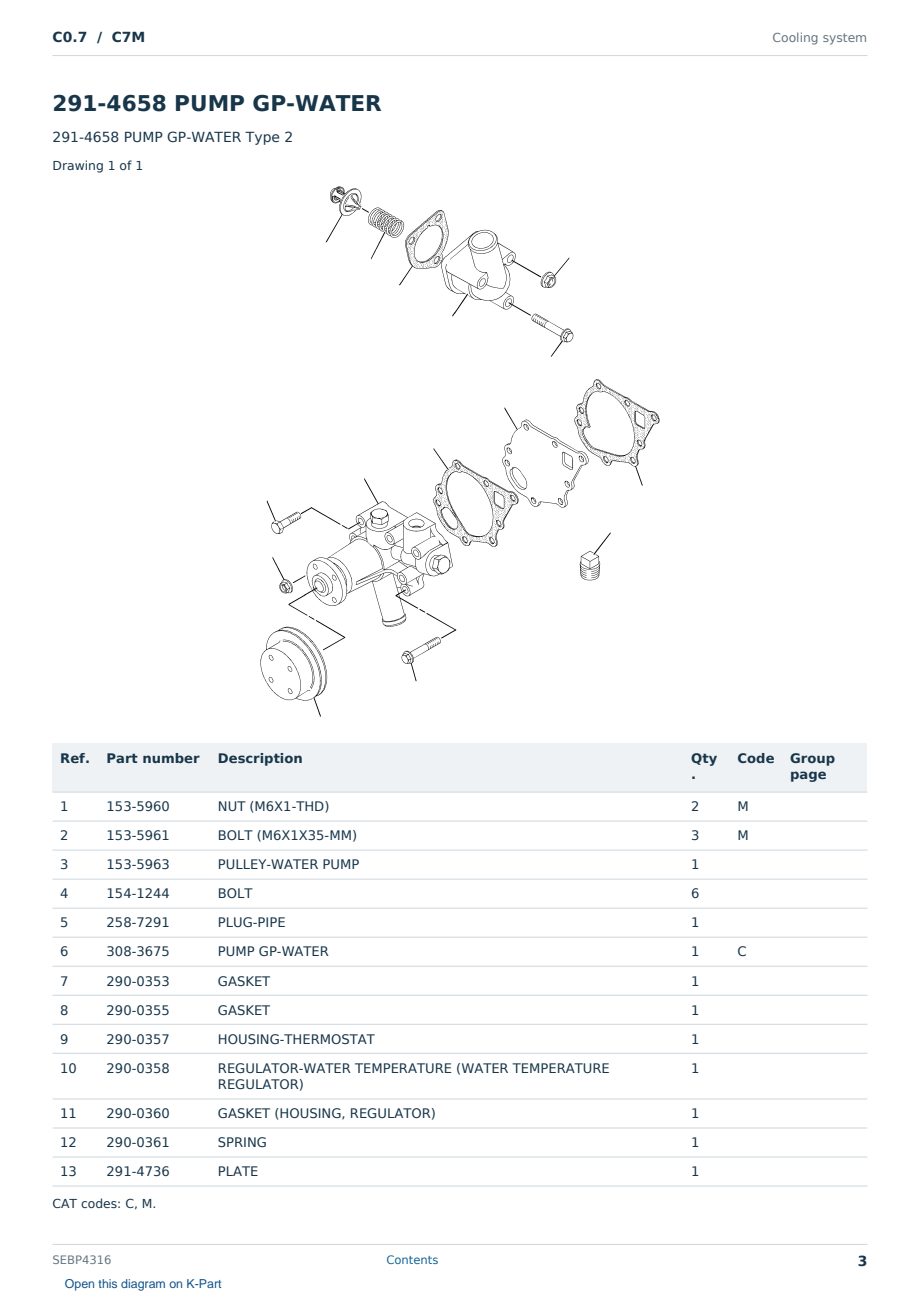 Caterpillar C0.7 S/N C7M Partsbook SEBP4316 (English) - sample page 3 of 10 Caterpillar C0.7 S/N C7M Partsbook SEBP4316 (English) - sample page 3 of 10
