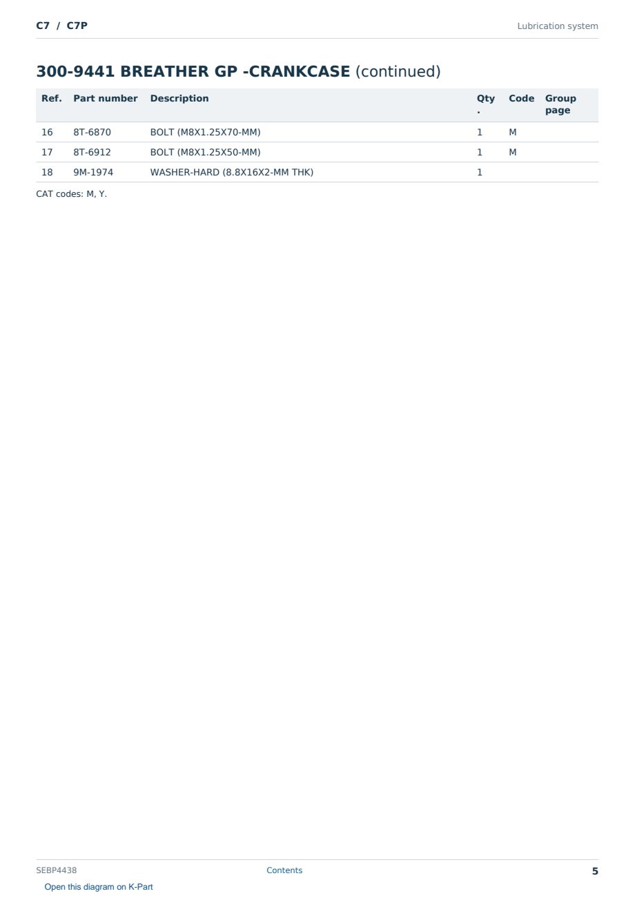 Caterpillar C7 S/N C7P Partsbook SEBP4438 (English) - sample page 5 of 10 Caterpillar C7 S/N C7P Partsbook SEBP4438 (English) - sample page 5 of 10