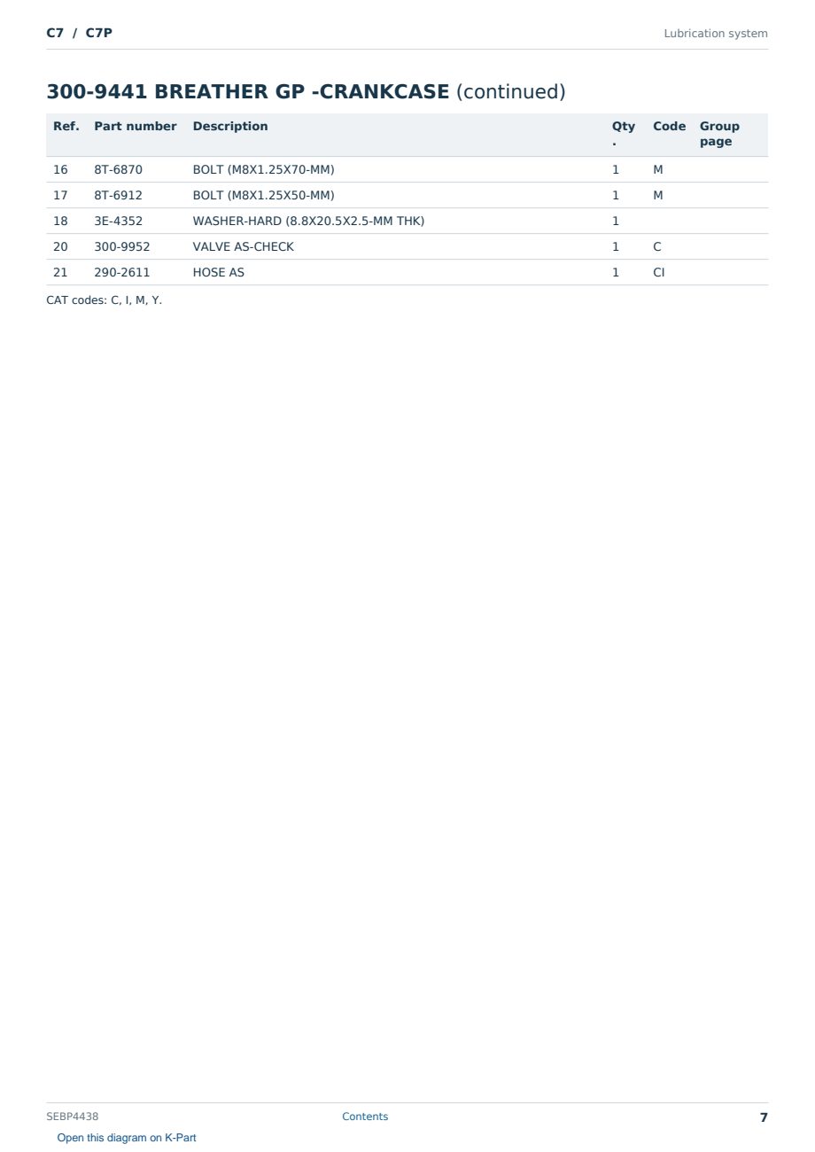 Caterpillar C7 S/N C7P Partsbook SEBP4438 (English) - sample page 7 of 10 Caterpillar C7 S/N C7P Partsbook SEBP4438 (English) - sample page 7 of 10