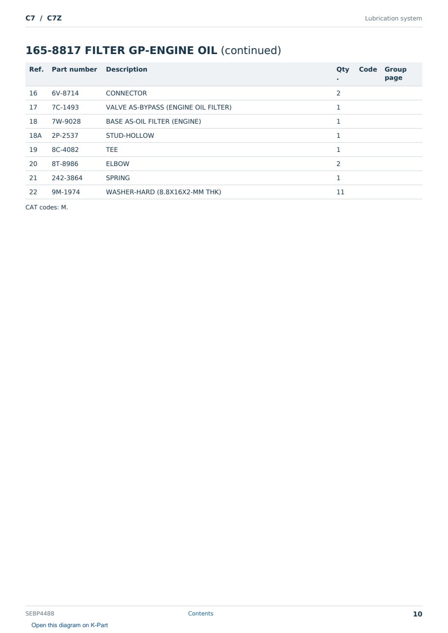 Caterpillar C7 S/N C7Z Partsbook SEBP4488 (English) - sample page 10 of 10 Caterpillar C7 S/N C7Z Partsbook SEBP4488 (English) - sample page 10 of 10