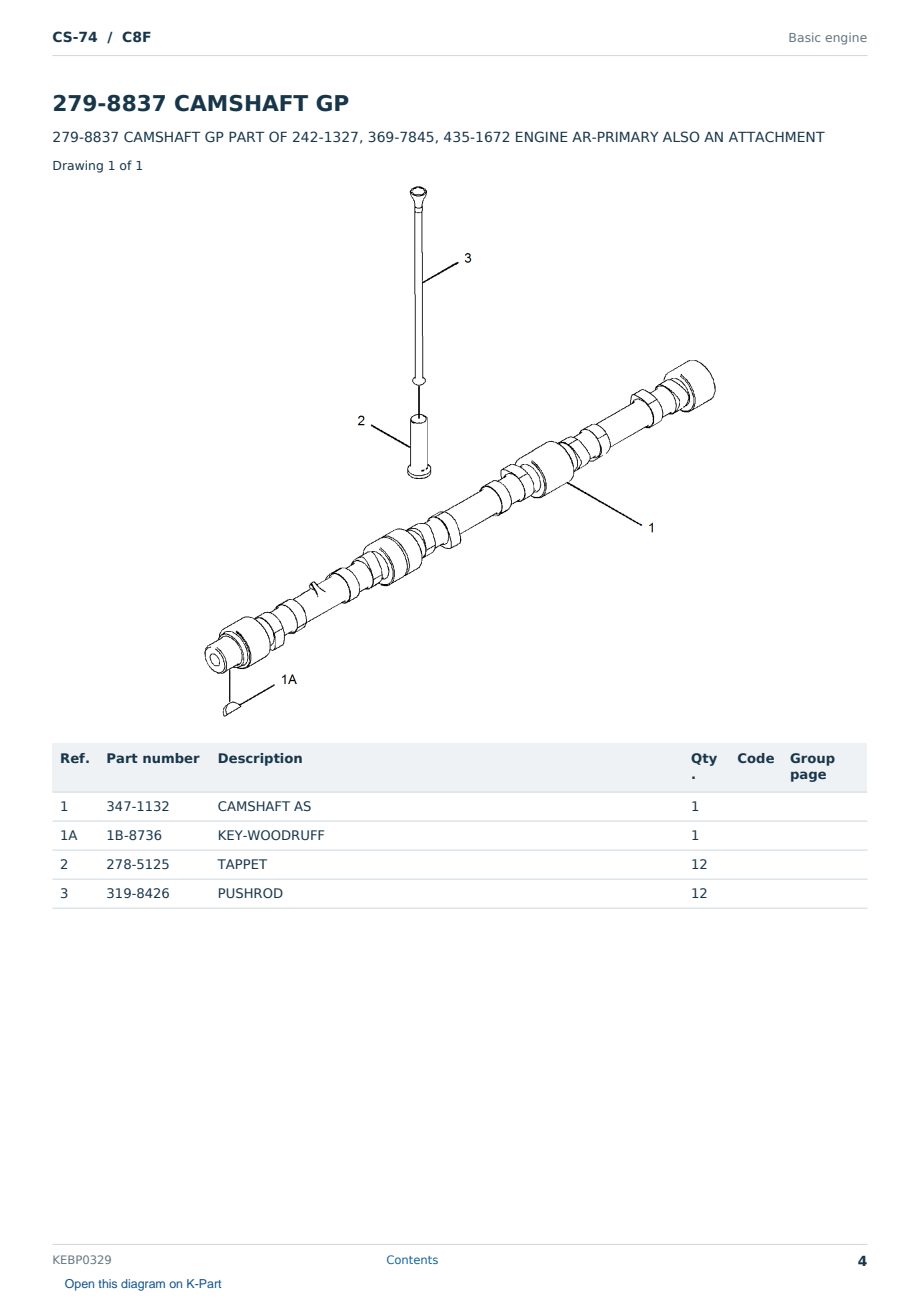 Caterpillar CS-74 S/N C8F Partsbook KEBP0329 (English) - sample page 4 of 10 Caterpillar CS-74 S/N C8F Partsbook KEBP0329 (English) - sample page 4 of 10