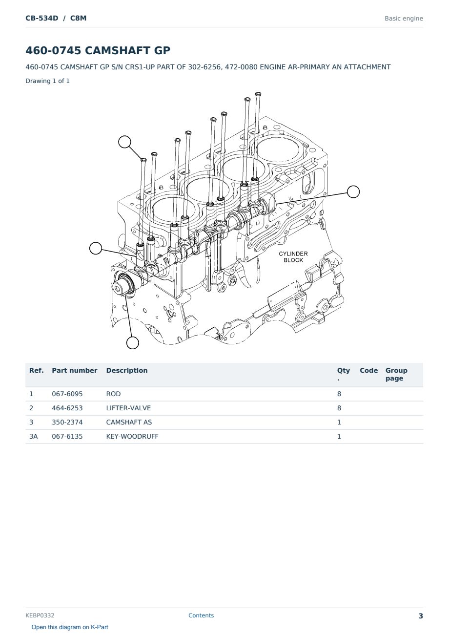 Caterpillar CB-534D S/N C8M Partsbook KEBP0332 (English) - sample page 3 of 10 Caterpillar CB-534D S/N C8M Partsbook KEBP0332 (English) - sample page 3 of 10