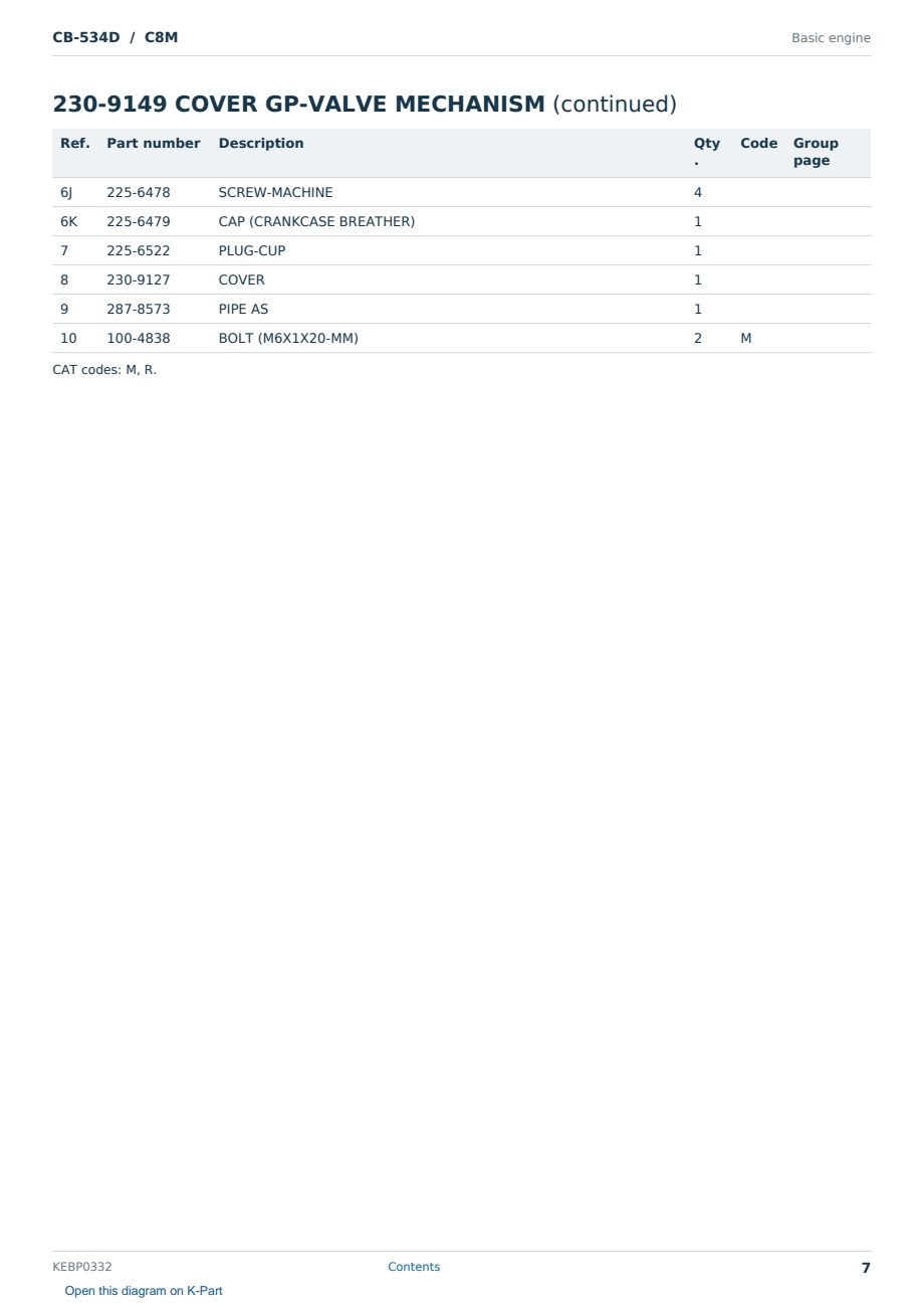 Caterpillar CB-534D S/N C8M Partsbook KEBP0332 (English) - sample page 7 of 10 Caterpillar CB-534D S/N C8M Partsbook KEBP0332 (English) - sample page 7 of 10