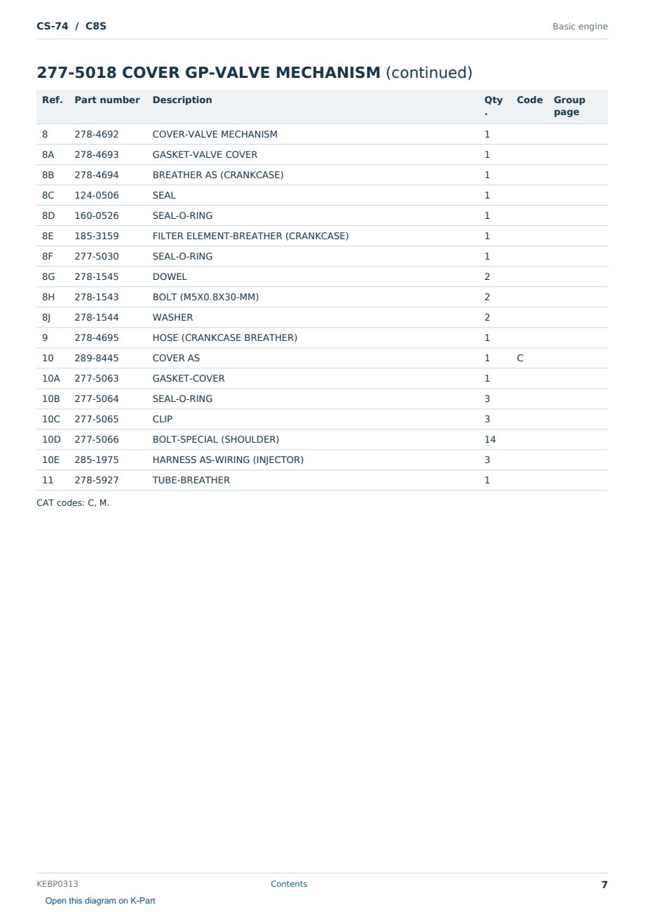 Caterpillar CS-74 S/N C8S Partsbook KEBP0313 (English) - sample page 7 of 10 Caterpillar CS-74 S/N C8S Partsbook KEBP0313 (English) - sample page 7 of 10
