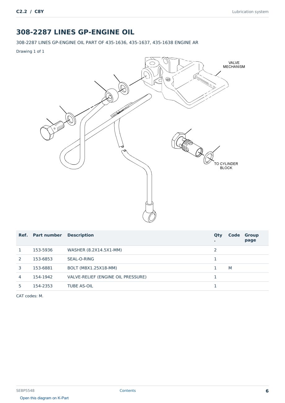 Caterpillar C2.2 S/N C8Y Partsbook SEBP5548 (English) - sample page 6 of 10 Caterpillar C2.2 S/N C8Y Partsbook SEBP5548 (English) - sample page 6 of 10