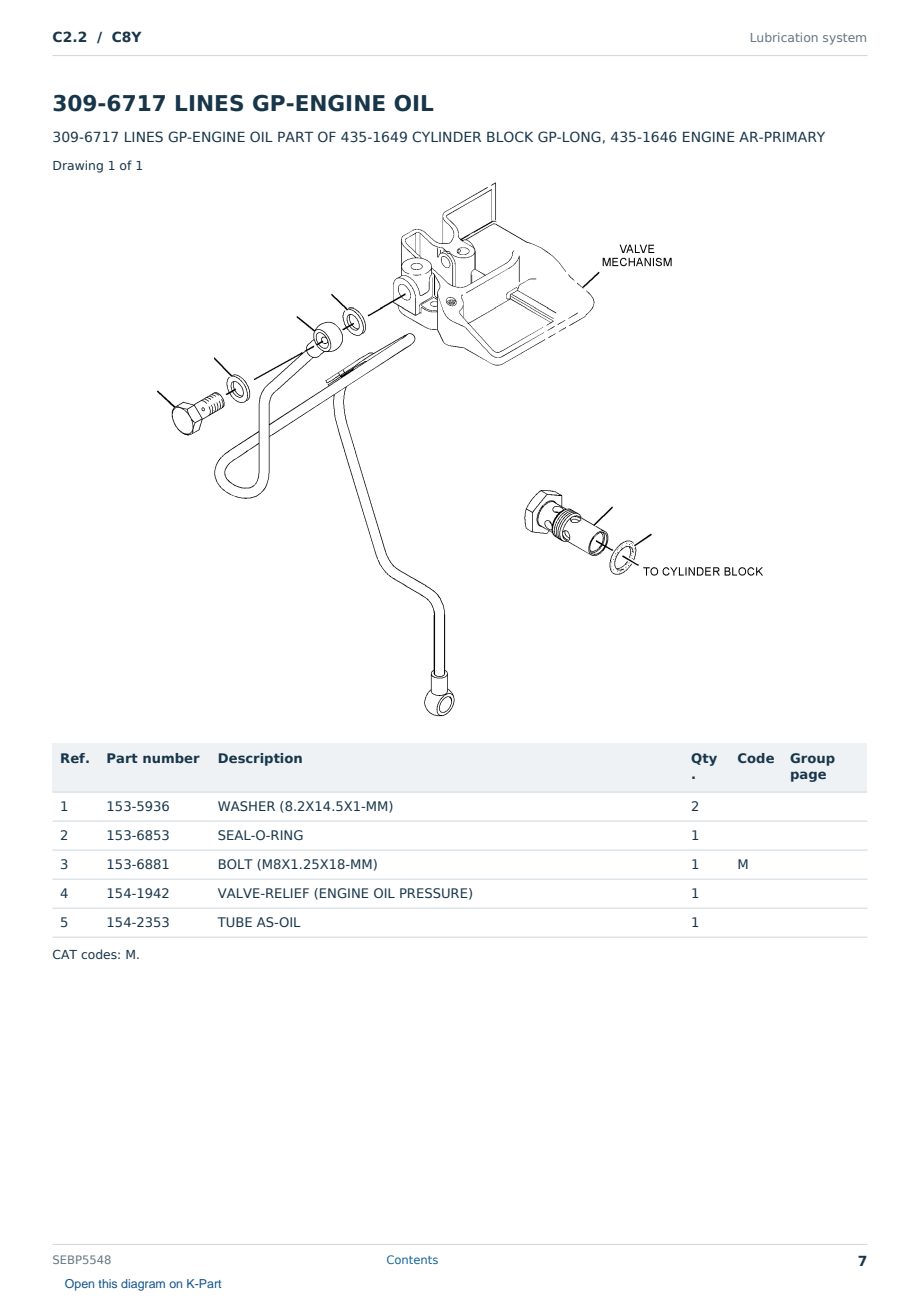 Caterpillar C2.2 S/N C8Y Partsbook SEBP5548 (English) - sample page 7 of 10 Caterpillar C2.2 S/N C8Y Partsbook SEBP5548 (English) - sample page 7 of 10