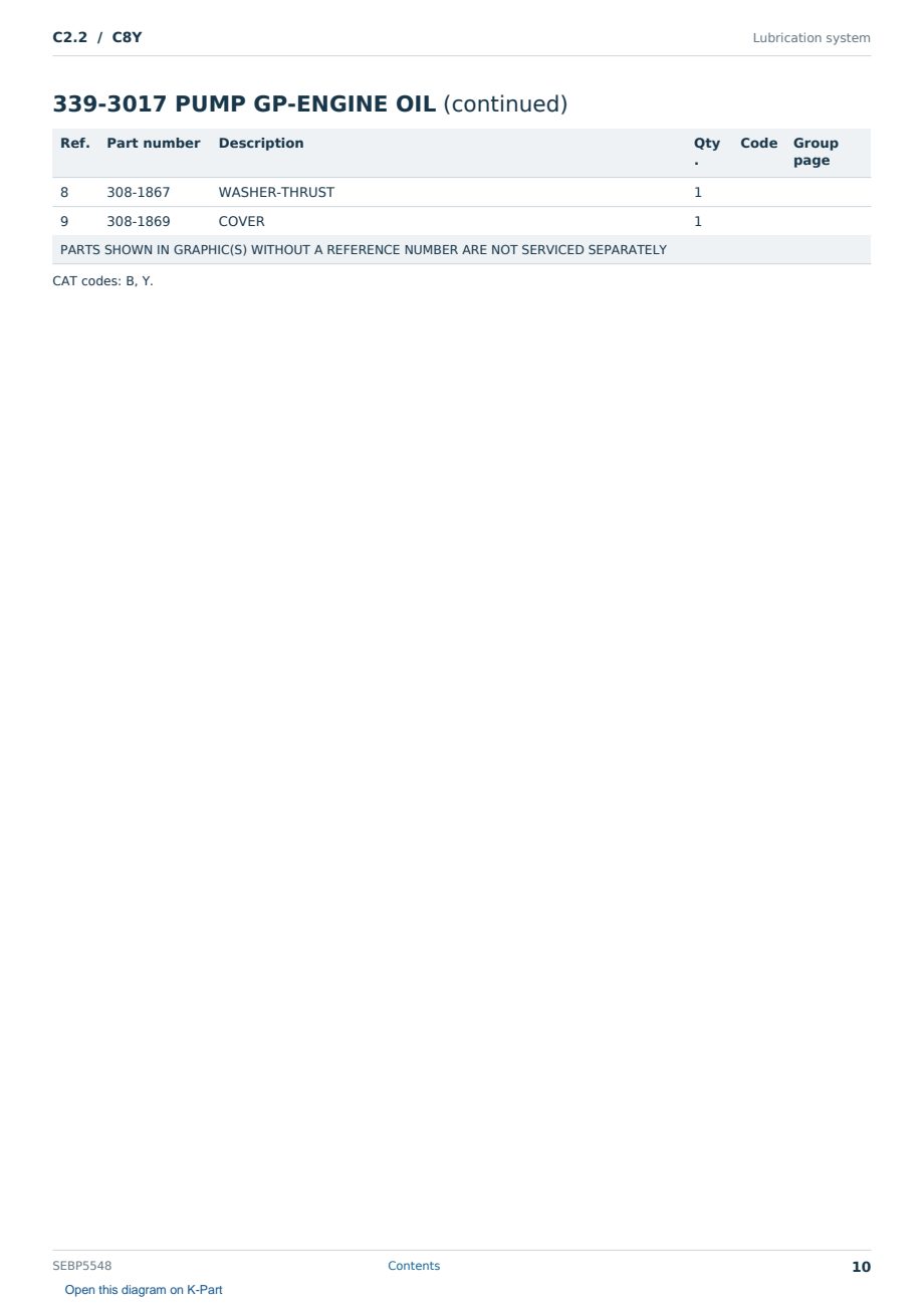 Caterpillar C2.2 S/N C8Y Partsbook SEBP5548 (English) - sample page 10 of 10 Caterpillar C2.2 S/N C8Y Partsbook SEBP5548 (English) - sample page 10 of 10