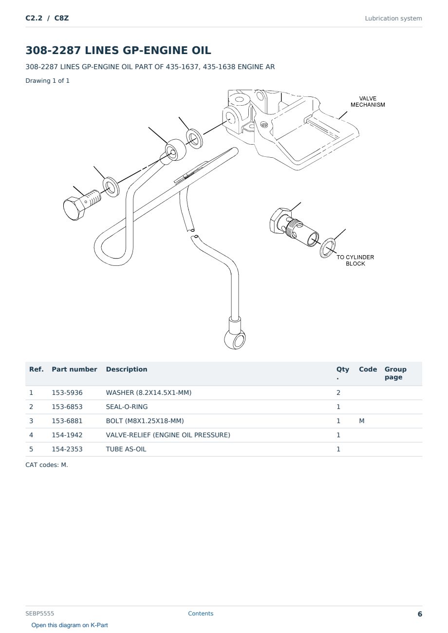 Caterpillar C2.2 S/N C8Z Partsbook SEBP5555 (English) - sample page 6 of 10 Caterpillar C2.2 S/N C8Z Partsbook SEBP5555 (English) - sample page 6 of 10