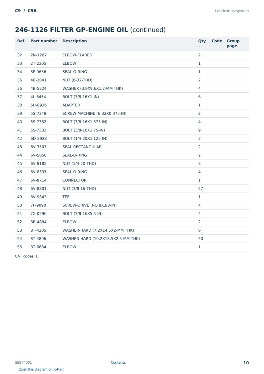 Caterpillar C9 S/N C9A Partsbook SEBP4001 (English) - sample page 10 of 10 Caterpillar C9 S/N C9A Partsbook SEBP4001 (English) - sample page 10 of 10