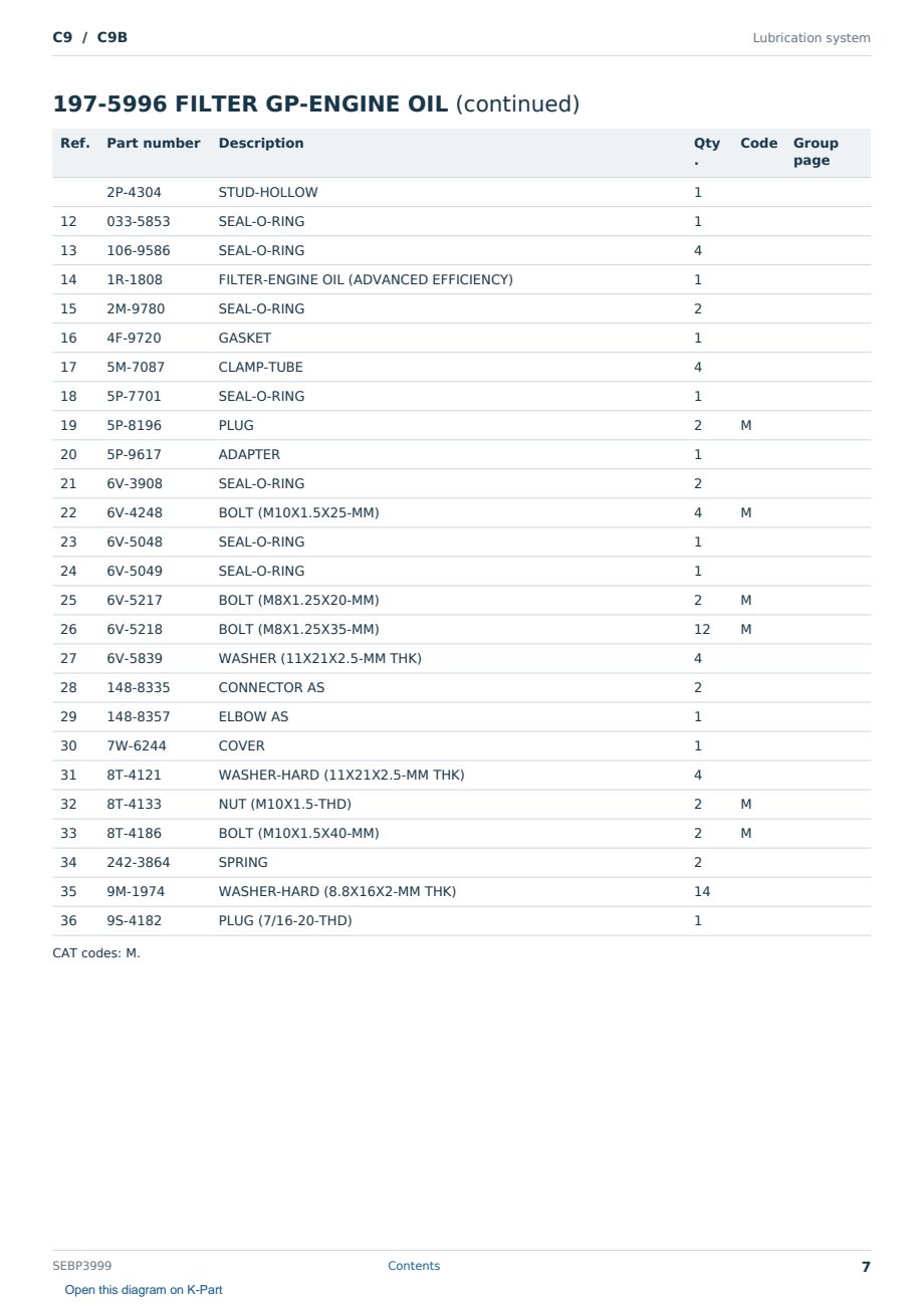 Caterpillar C9 S/N C9B Partsbook SEBP3999 (English) - sample page 7 of 10 Caterpillar C9 S/N C9B Partsbook SEBP3999 (English) - sample page 7 of 10