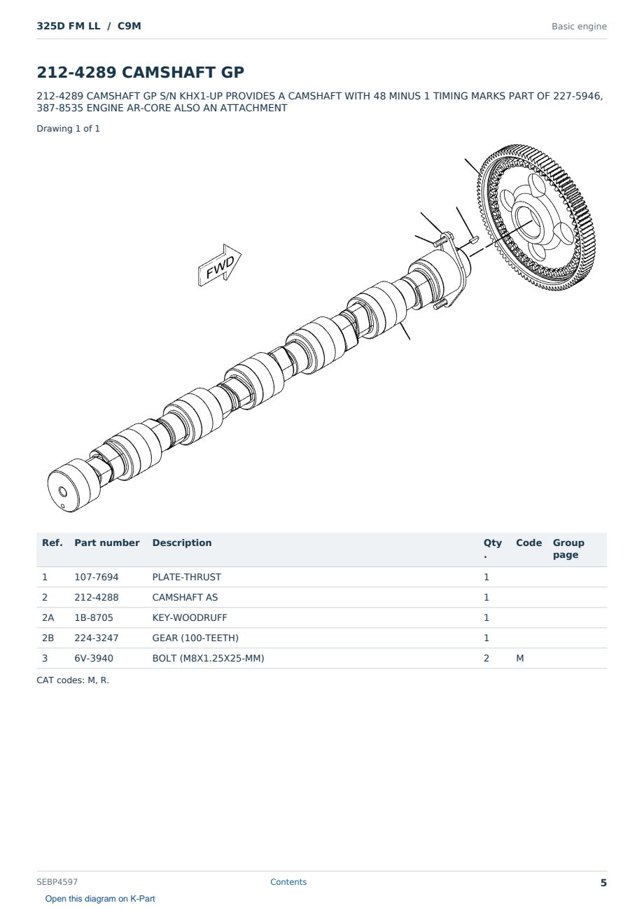 Caterpillar 325D FM LL S/N C9M Partsbook SEBP4597 (English) - sample page 5 of 10 Caterpillar 325D FM LL S/N C9M Partsbook SEBP4597 (English) - sample page 5 of 10