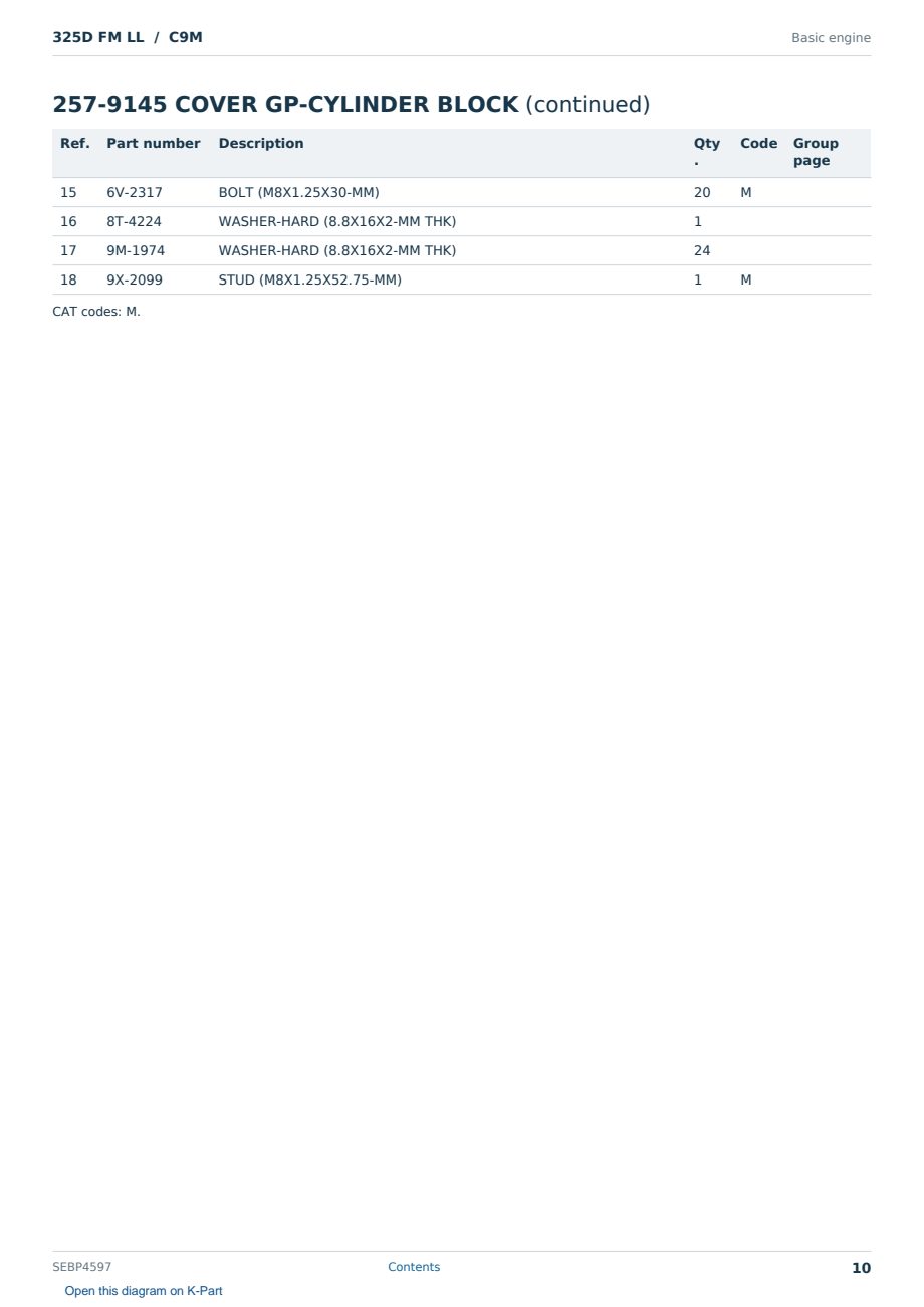 Caterpillar 325D FM LL S/N C9M Partsbook SEBP4597 (English) - sample page 10 of 10 Caterpillar 325D FM LL S/N C9M Partsbook SEBP4597 (English) - sample page 10 of 10
