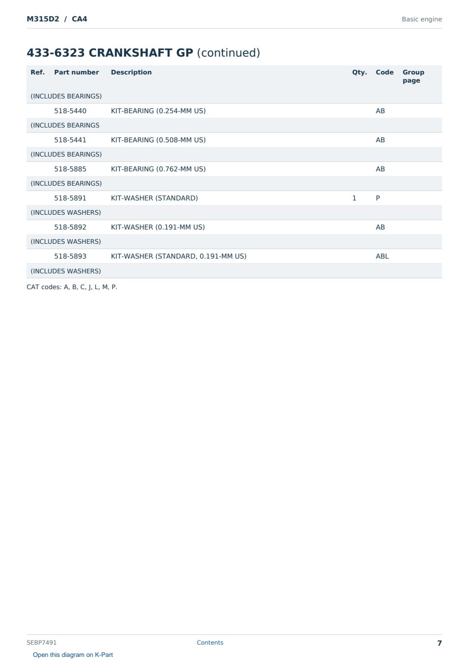 Caterpillar M315D2 S/N CA4 Partsbook SEBP7491 (English) - sample page 7 of 10 Caterpillar M315D2 S/N CA4 Partsbook SEBP7491 (English) - sample page 7 of 10