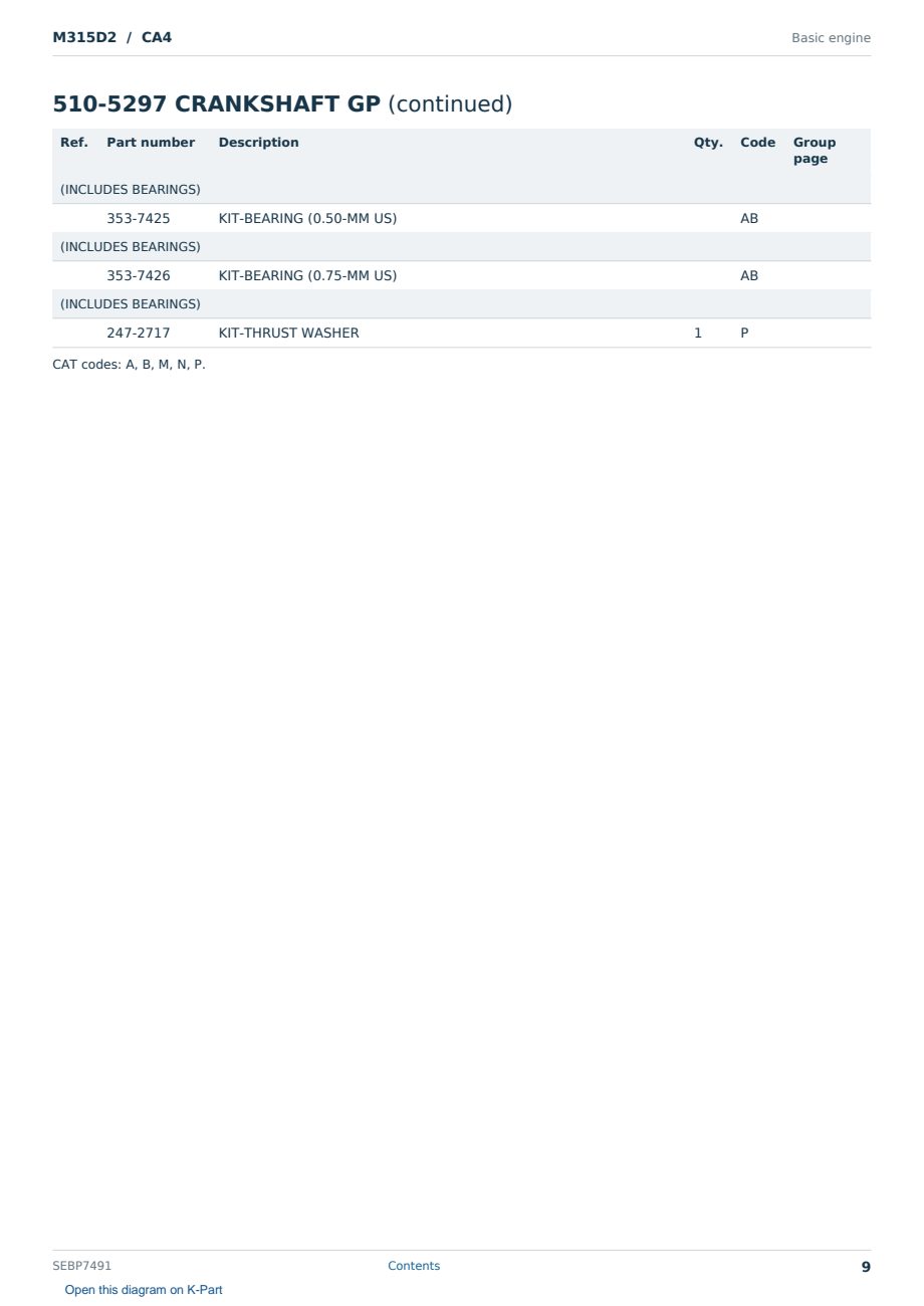 Caterpillar M315D2 S/N CA4 Partsbook SEBP7491 (English) - sample page 9 of 10 Caterpillar M315D2 S/N CA4 Partsbook SEBP7491 (English) - sample page 9 of 10