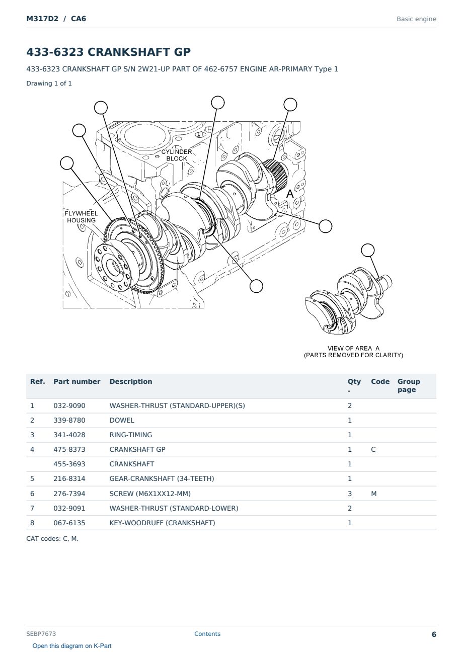 Caterpillar M317D2 S/N CA6 Partsbook SEBP7673 (English) - sample page 6 of 10 Caterpillar M317D2 S/N CA6 Partsbook SEBP7673 (English) - sample page 6 of 10