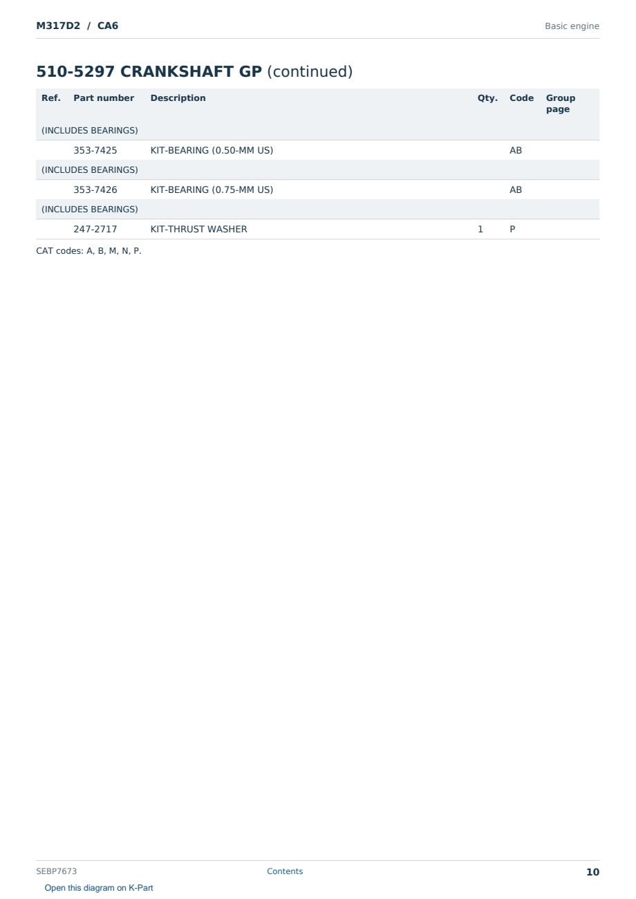 Caterpillar M317D2 S/N CA6 Partsbook SEBP7673 (English) - sample page 10 of 10 Caterpillar M317D2 S/N CA6 Partsbook SEBP7673 (English) - sample page 10 of 10
