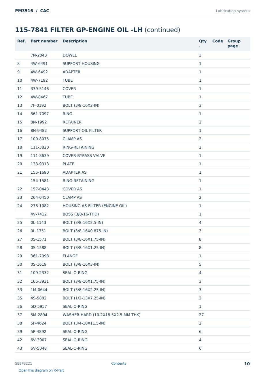 Caterpillar PM3516 S/N CAC Partsbook SEBP3221 (English) - sample page 10 of 10 Caterpillar PM3516 S/N CAC Partsbook SEBP3221 (English) - sample page 10 of 10
