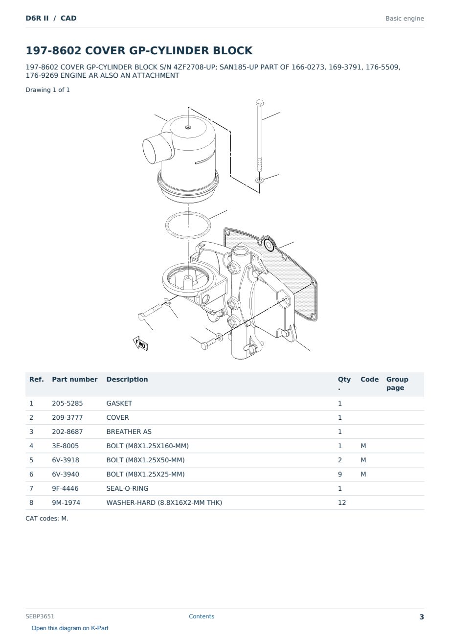 Caterpillar D6R II S/N CAD Partsbook SEBP3651 (English) - sample page 3 of 10 Caterpillar D6R II S/N CAD Partsbook SEBP3651 (English) - sample page 3 of 10