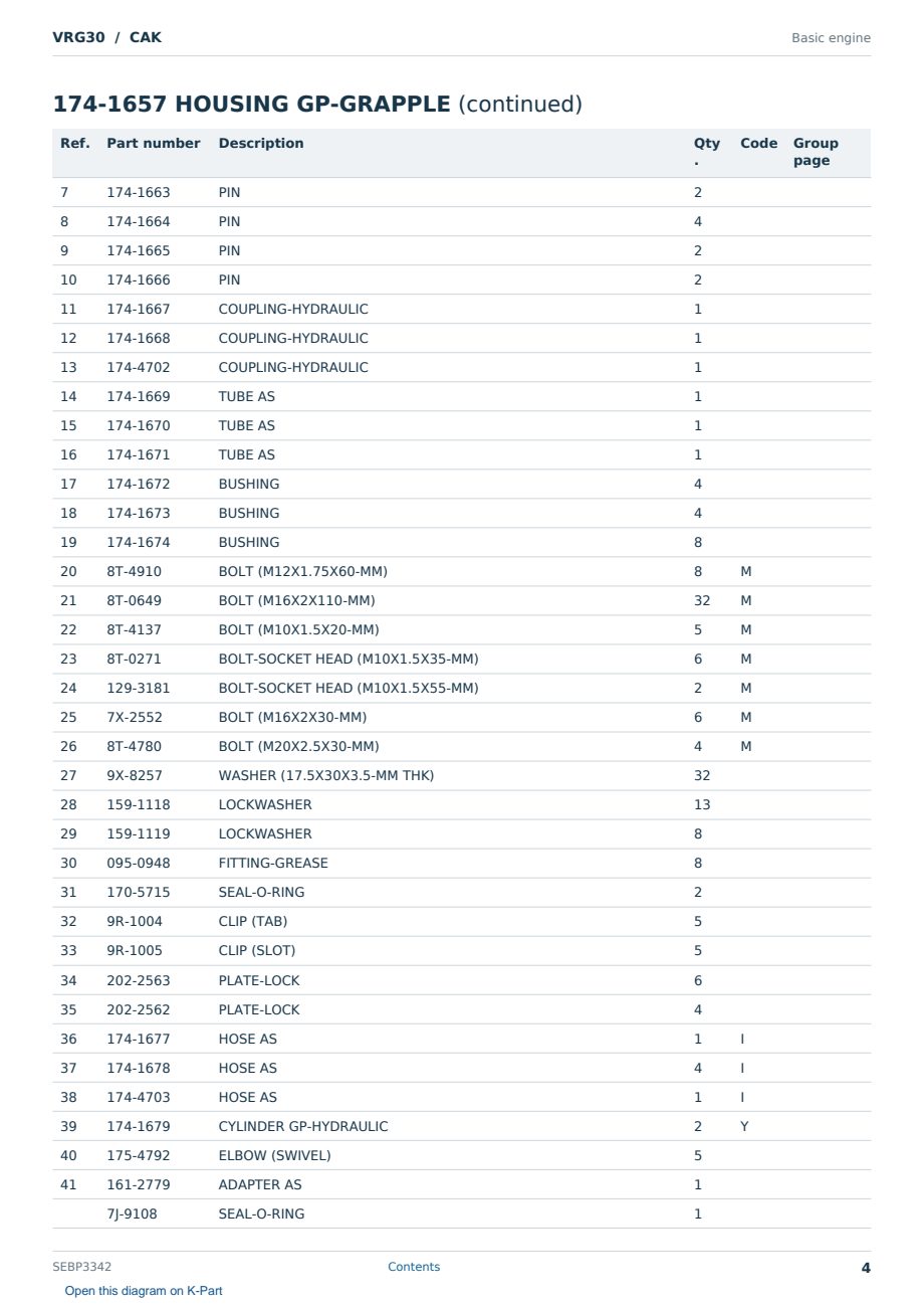 Caterpillar VRG30 S/N CAK Partsbook SEBP3342 (English) - sample page 4 of 10 Caterpillar VRG30 S/N CAK Partsbook SEBP3342 (English) - sample page 4 of 10