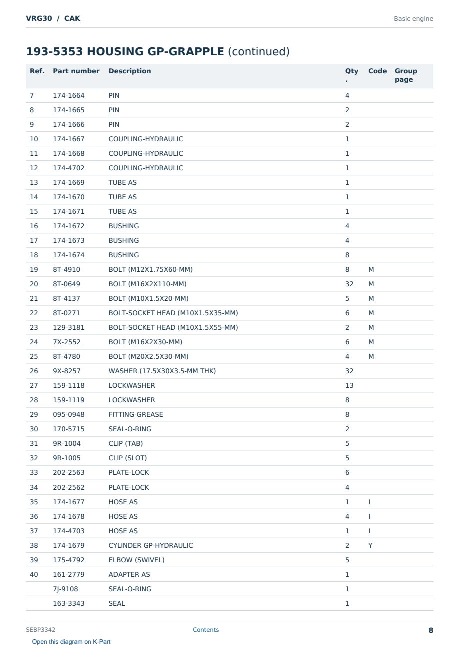 Caterpillar VRG30 S/N CAK Partsbook SEBP3342 (English) - sample page 8 of 10 Caterpillar VRG30 S/N CAK Partsbook SEBP3342 (English) - sample page 8 of 10