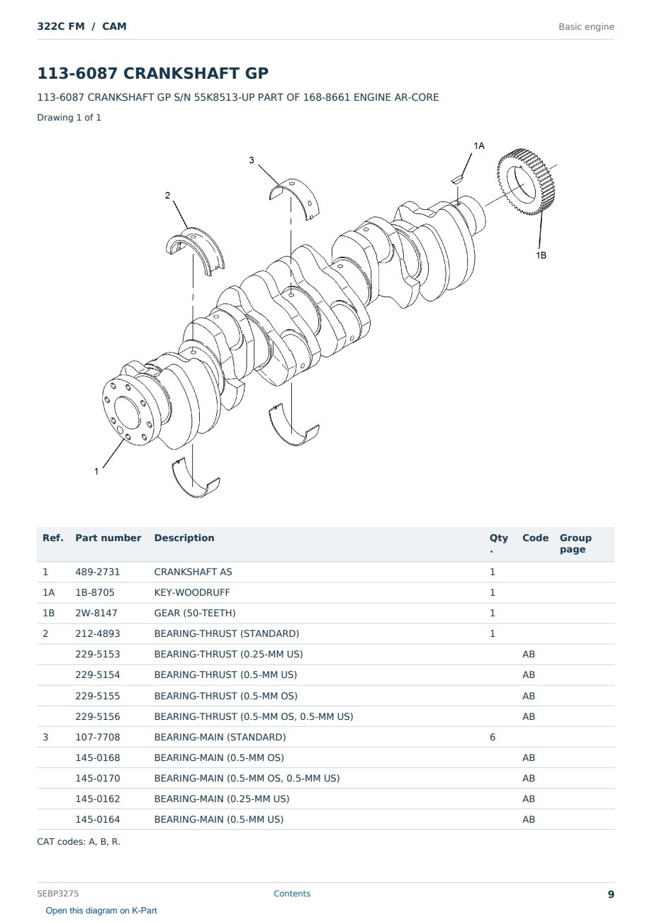 Caterpillar 322C FM S/N CAM Partsbook SEBP3275 (English) - sample page 9 of 10 Caterpillar 322C FM S/N CAM Partsbook SEBP3275 (English) - sample page 9 of 10
