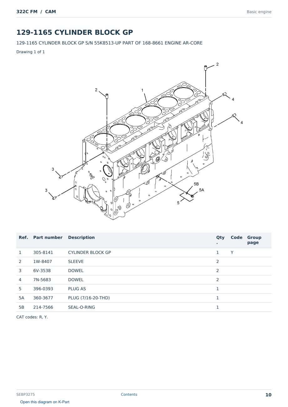 Caterpillar 322C FM S/N CAM Partsbook SEBP3275 (English) - sample page 10 of 10 Caterpillar 322C FM S/N CAM Partsbook SEBP3275 (English) - sample page 10 of 10