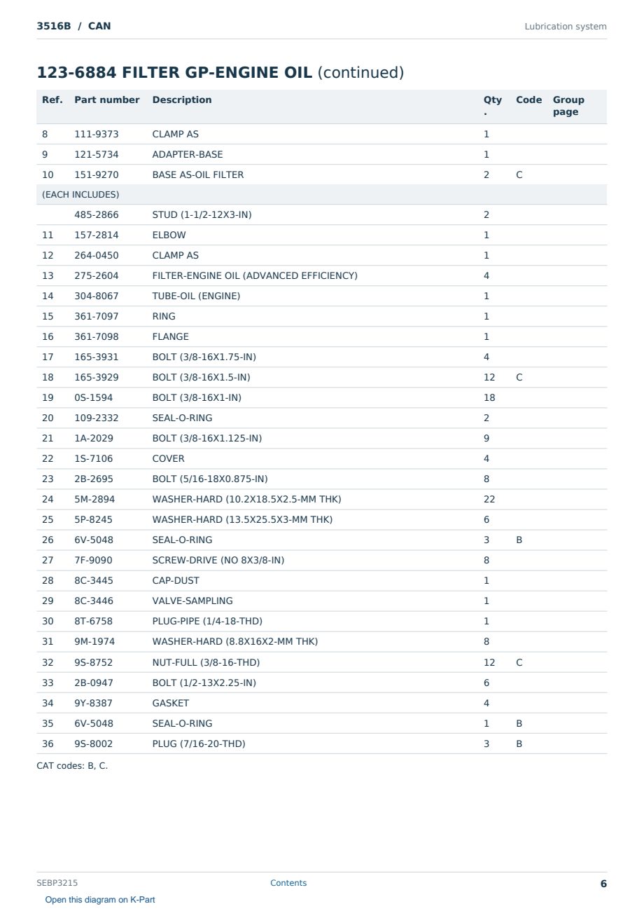 Caterpillar 3516B S/N CAN Partsbook SEBP3215 (English) - sample page 6 of 10 Caterpillar 3516B S/N CAN Partsbook SEBP3215 (English) - sample page 6 of 10