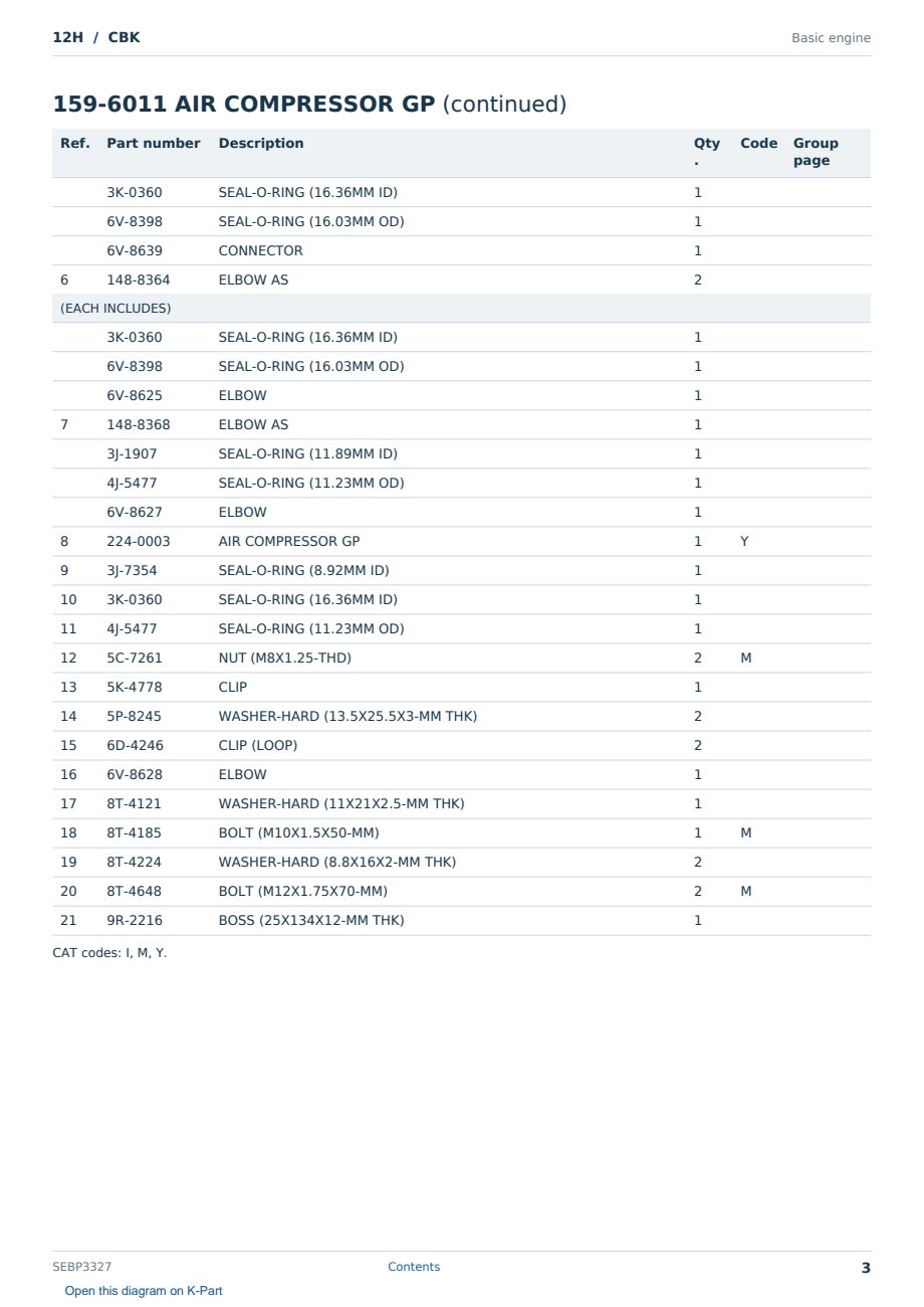 Caterpillar 12H S/N CBK Partsbook SEBP3327 (English) - sample page 3 of 10 Caterpillar 12H S/N CBK Partsbook SEBP3327 (English) - sample page 3 of 10