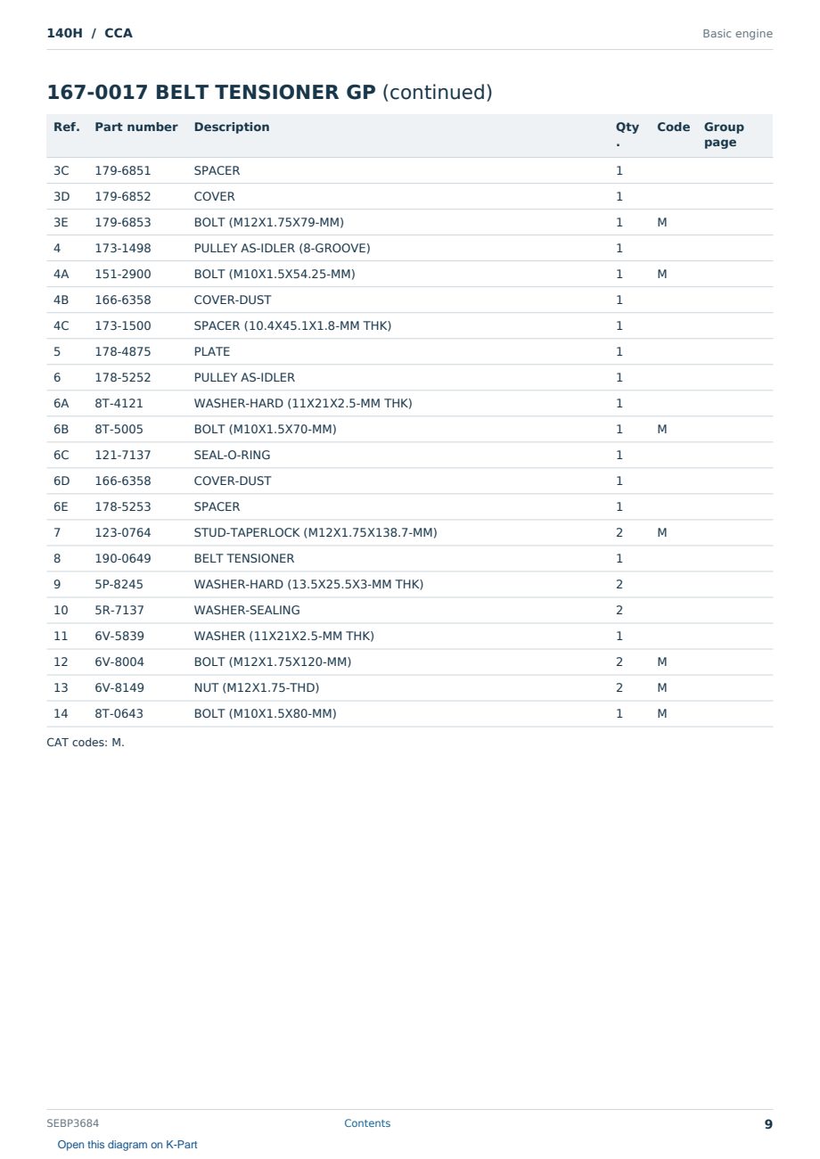Caterpillar 140H S/N CCA Partsbook SEBP3684 (English) - sample page 9 of 10 Caterpillar 140H S/N CCA Partsbook SEBP3684 (English) - sample page 9 of 10