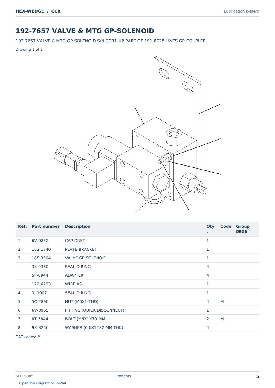 Caterpillar HEX-WEDGE S/N CCR Partsbook SEBP3085 (English) - sample page 5 of 10 Caterpillar HEX-WEDGE S/N CCR Partsbook SEBP3085 (English) - sample page 5 of 10